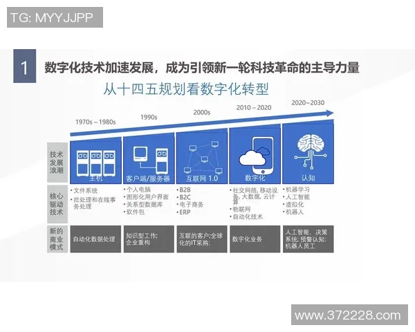 卡梅隆约翰逊的篮球之路与未来发展潜力全面分析